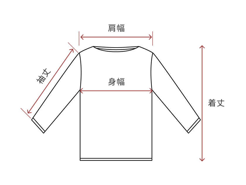 サイズ表